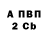 Альфа ПВП кристаллы Eerika Jensen